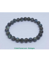 Labradorite