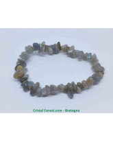 Labradorite