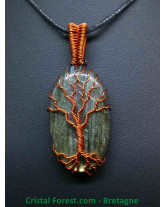 Labradorite