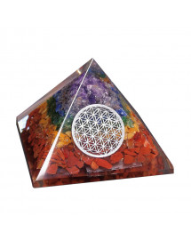 Orgonite et 7 Chakras - Pyramide