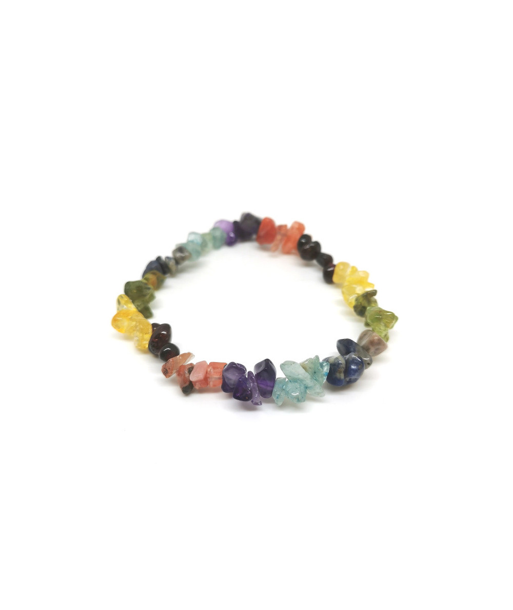 7 chakras