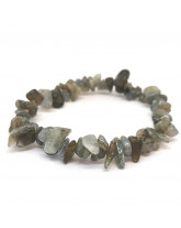 Labradorite