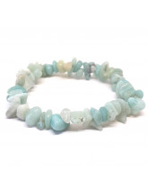 Amazonite