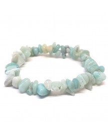 Amazonite