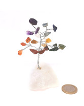 7 Chakras - Mini Arbre de Vie