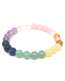 7 chakras - Bracelet Boules - Taille Enfant