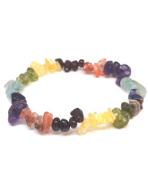 7 chakras