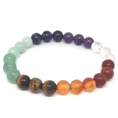 7 chakras - Bracelet d'Eveil - Boules 8mm