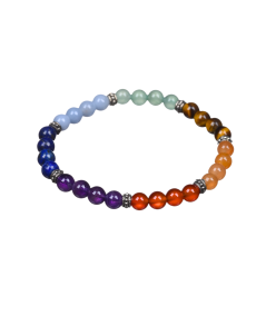 Bracelet boules - 7 chakras