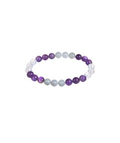 Image d'un Bracelet astrologique Poissons